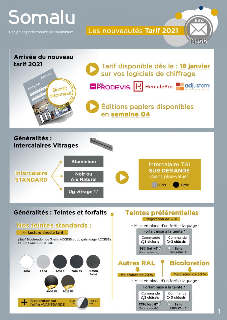 Les nouveautés tarif 2021 - page 1