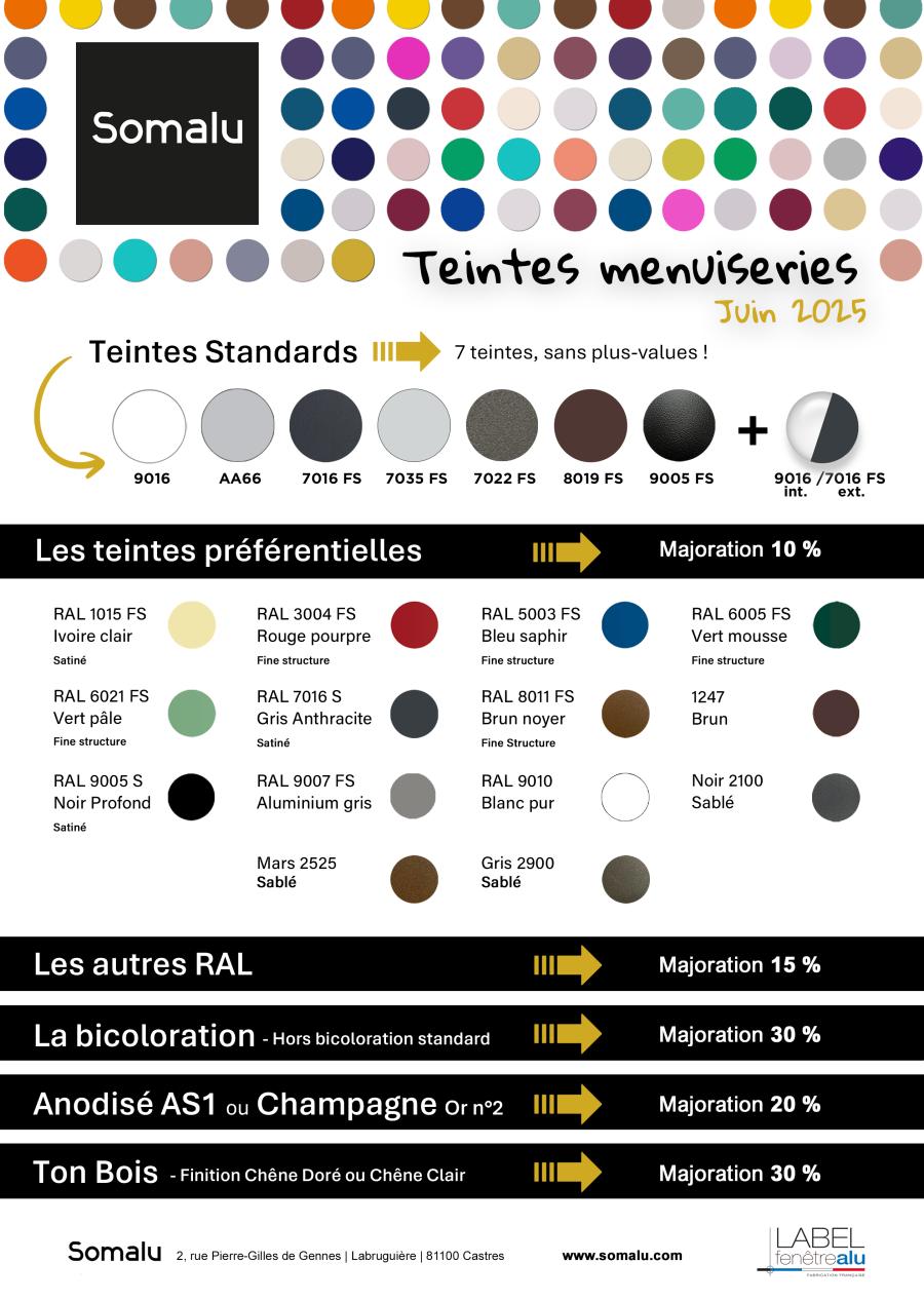 visuel teintes 225